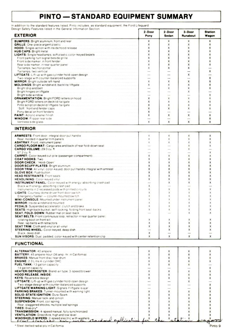 n_1978 Ford Pinto Dealer Facts-10.jpg